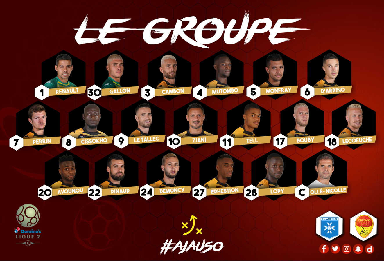 21ème journée  AJ Auxerre (11ème) - US Orléans (12ème) (3-0) Groupe-USO-NV-1