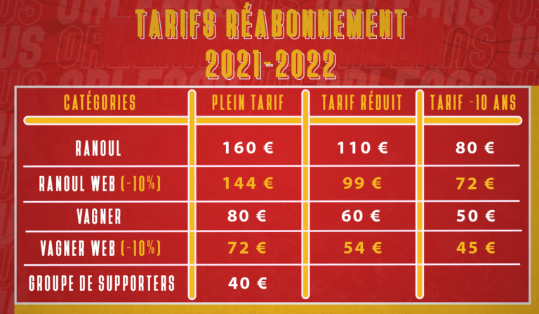 Ouverture des Abonnements 2021-2022 ! – US Orléans Loiret foot